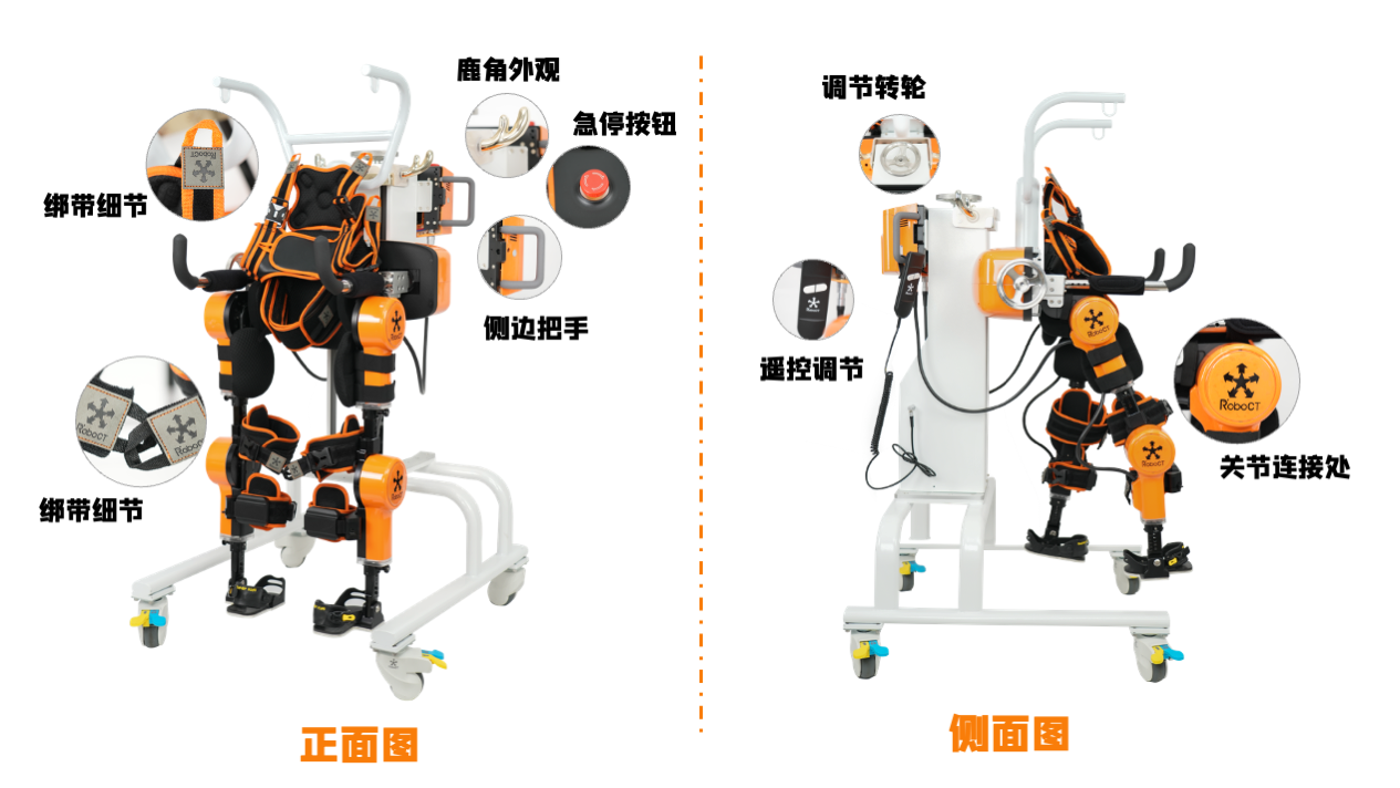 資質 | 首款應用外骨骼技術的兒童下肢訓練系統獲上市許可